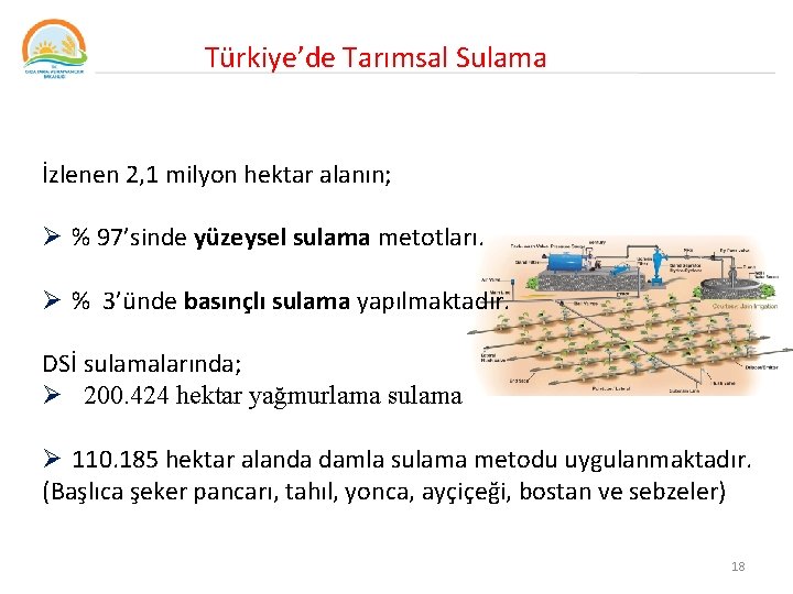 Türkiye’de Tarımsal Sulama İzlenen 2, 1 milyon hektar alanın; Ø % 97’sinde yüzeysel sulama