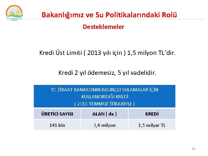 Bakanlığımız ve Su Politikalarındaki Rolü Desteklemeler Kredi Üst Limiti ( 2013 yılı için )