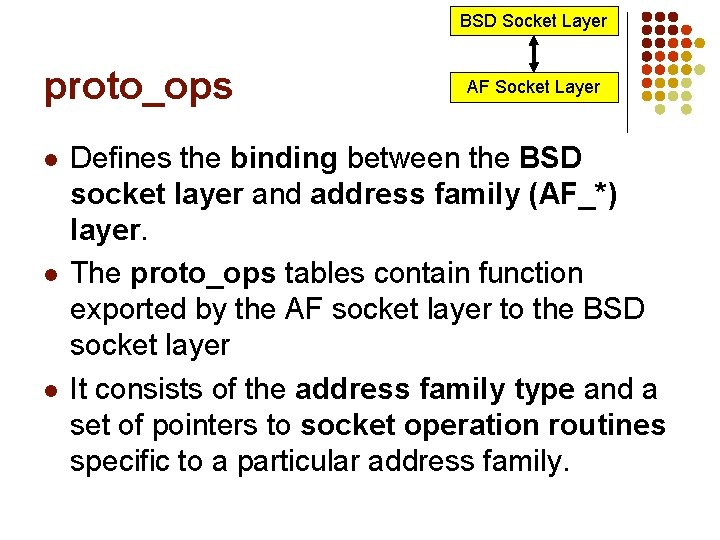 BSD Socket Layer proto_ops l l l AF Socket Layer Defines the binding between