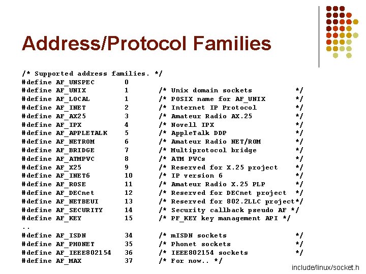 Address/Protocol Families /* Supported address families. */ #define AF_UNSPEC 0 #define AF_UNIX 1 /*