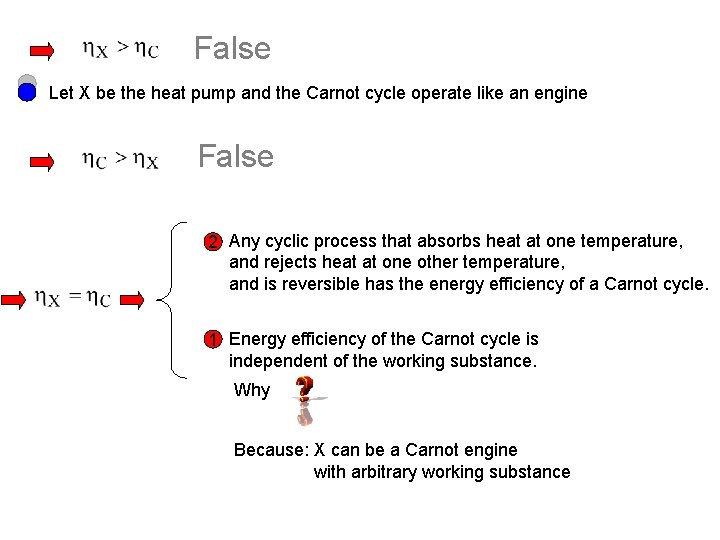 False Let X be the heat pump and the Carnot cycle operate like an