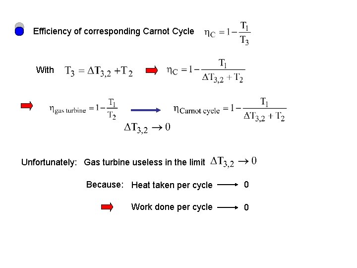 Efficiency of corresponding Carnot Cycle With Unfortunately: Gas turbine useless in the limit Because: