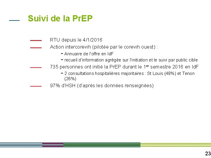 Suivi de la Pr. EP RTU depuis le 4/1/2016 Action intercorevih (pilotée par le