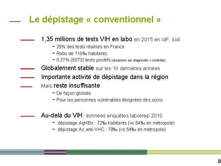 Le dépistage « conventionnel » 1, 35 millions de tests VIH en labo en