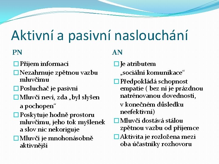 Aktivní a pasivní naslouchání PN AN �Příjem informací �Nezahrnuje zpětnou vazbu mluvčímu �Posluchač je