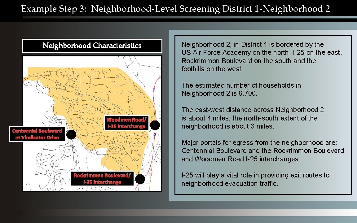Example Step 3: Neighborhood-Level Screening District 1 -Neighborhood 2 Neighborhood Characteristics Neighborhood 2, in