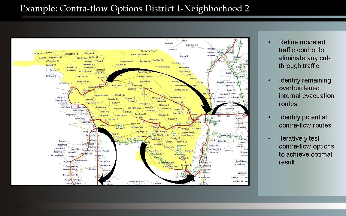 Example: Contra-flow Options District 1 -Neighborhood 2 • Refine modeled traffic control to eliminate