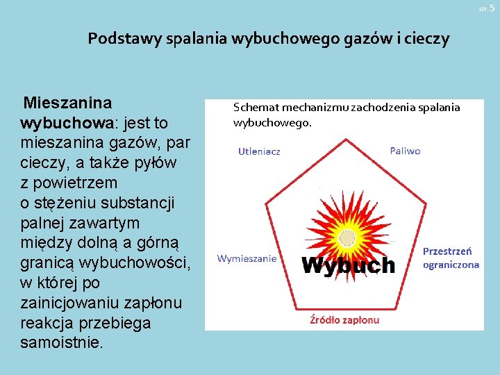 str. 5 Podstawy spalania wybuchowego gazów i cieczy Mieszanina wybuchowa: jest to mieszanina gazów, str. 5 Podstawy spalania wybuchowego gazów i cieczy Mieszanina wybuchowa: jest to mieszanina gazów,
