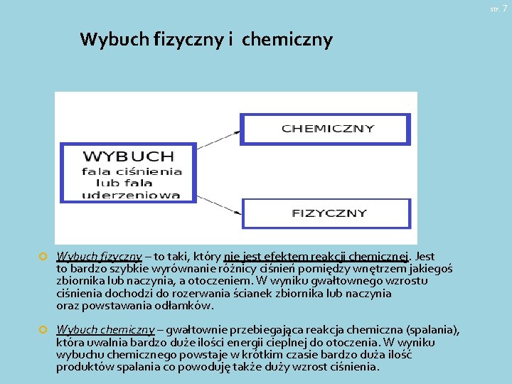 str. 7 Wybuch fizyczny i chemiczny Wybuch fizyczny – to taki, który nie jest str. 7 Wybuch fizyczny i chemiczny Wybuch fizyczny – to taki, który nie jest