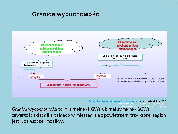 str. 9 Granice wybuchowości Pobrano: http: //www. slideshare. net/krzysdom/temat-2 -materiały do szkolenia OSP Pobrano