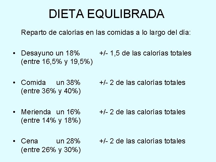 DIETA EQULIBRADA Reparto de calorías en las comidas a lo largo del día: •