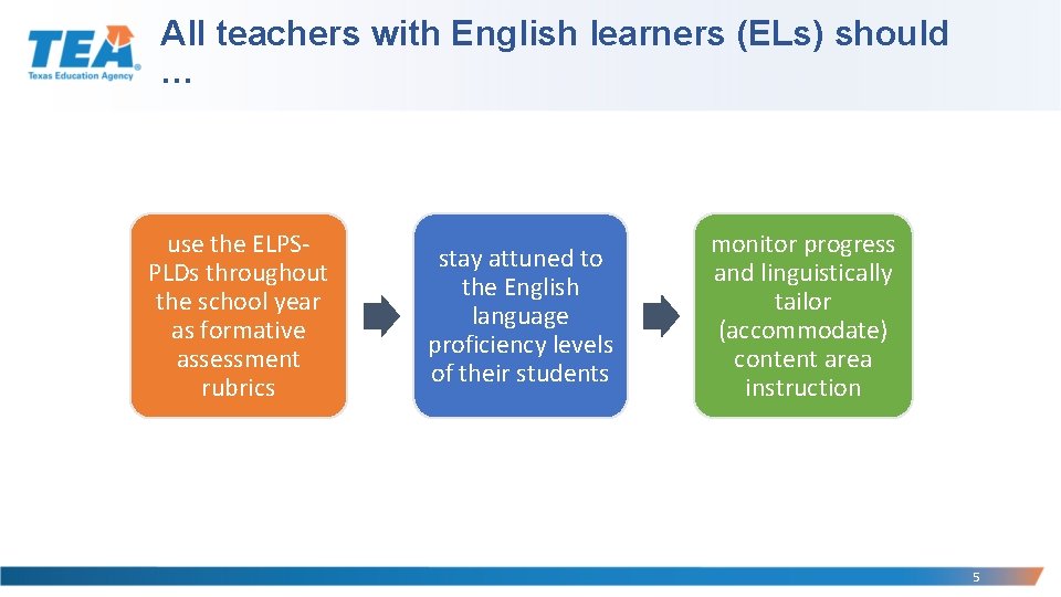 All teachers with English learners (ELs) should … use the ELPSPLDs throughout the school