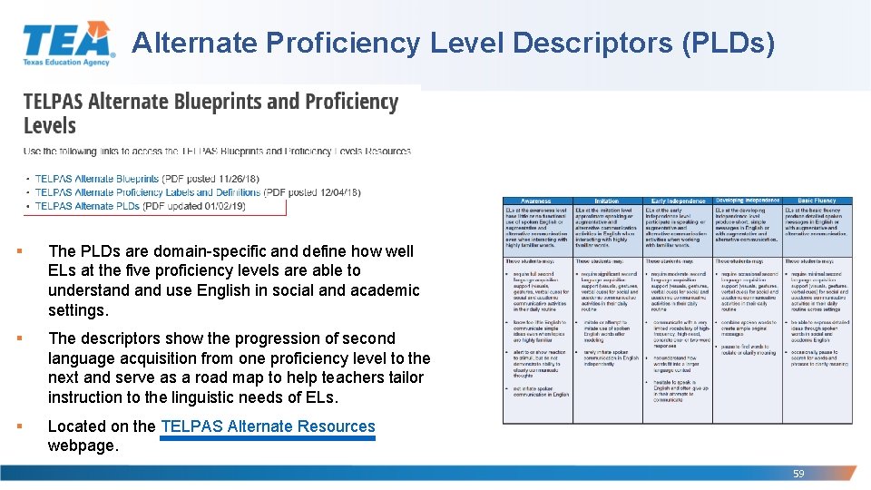 Alternate Proficiency Level Descriptors (PLDs) § The PLDs are domain-specific and define how well