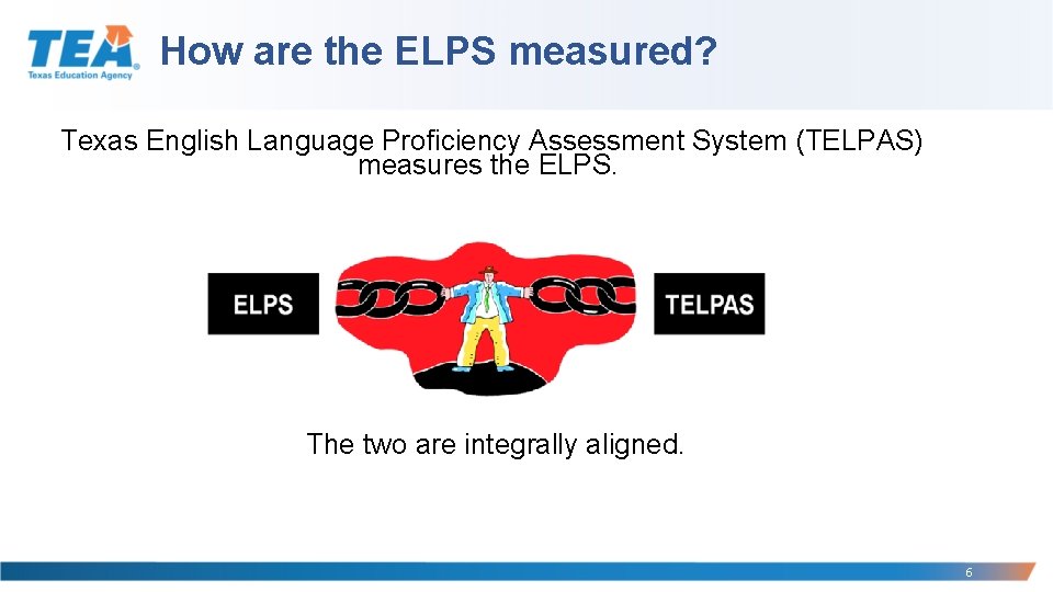 How are the ELPS measured? Texas English Language Proficiency Assessment System (TELPAS) measures the