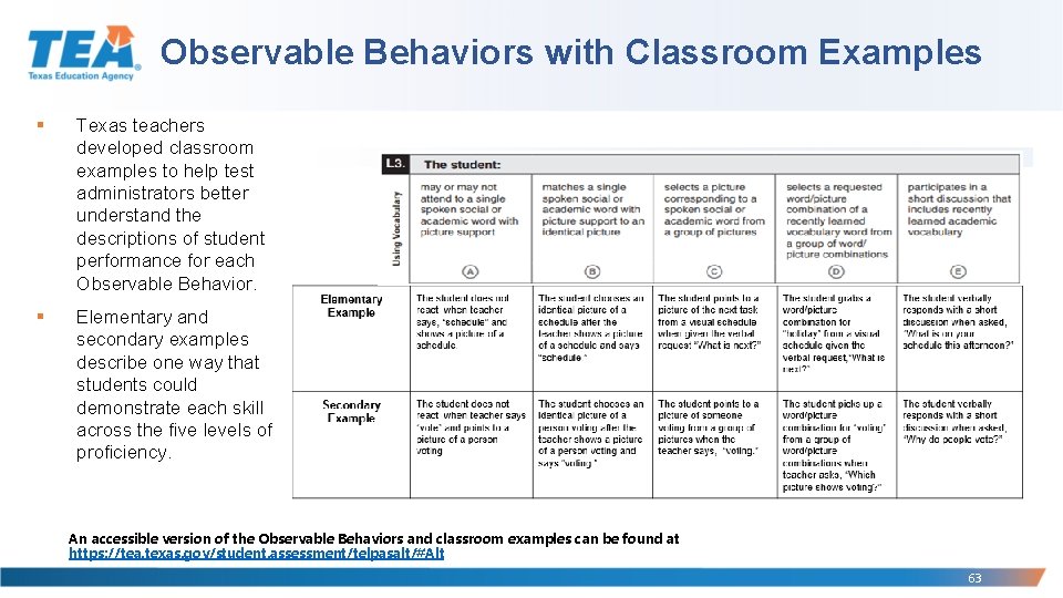 Observable Behaviors with Classroom Examples § Texas teachers developed classroom examples to help test