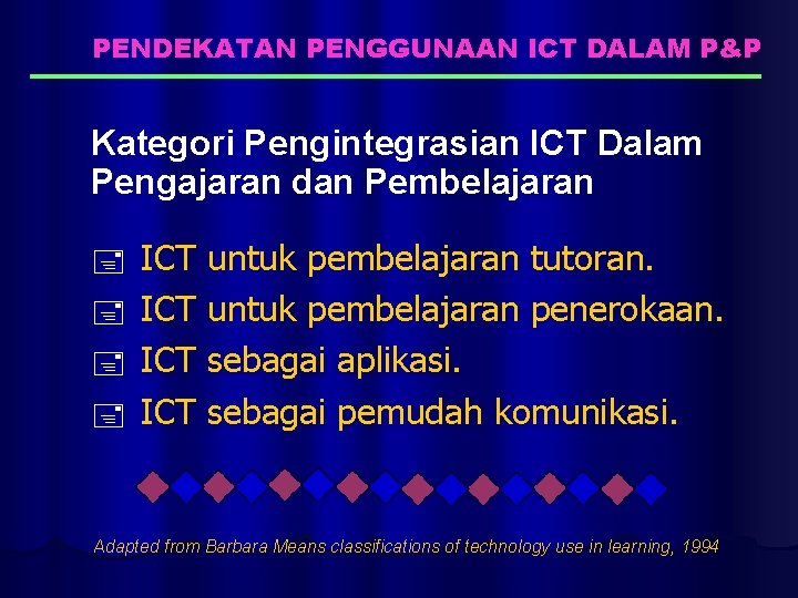 PENDEKATAN PENGGUNAAN ICT DALAM P&P Kategori Pengintegrasian ICT Dalam Pengajaran dan Pembelajaran ICT untuk