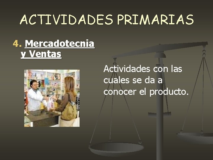 ACTIVIDADES PRIMARIAS 4. Mercadotecnia y Ventas Actividades con las cuales se da a conocer ACTIVIDADES PRIMARIAS 4. Mercadotecnia y Ventas Actividades con las cuales se da a conocer