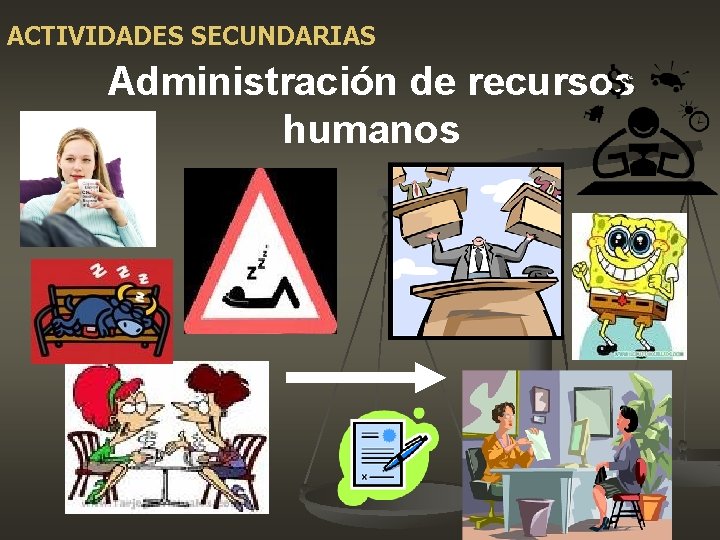 ACTIVIDADES SECUNDARIAS Administración de recursos humanos ACTIVIDADES SECUNDARIAS Administración de recursos humanos