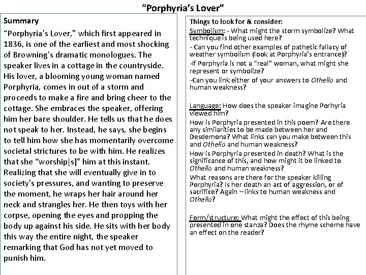 “Porphyria’s Lover” Summary “Porphyria’s Lover, ” which first appeared in 1836, is one of