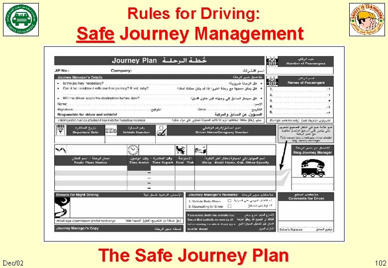 Rules for Driving: Safe Journey Management Dec/02 The Safe Journey Plan 102 