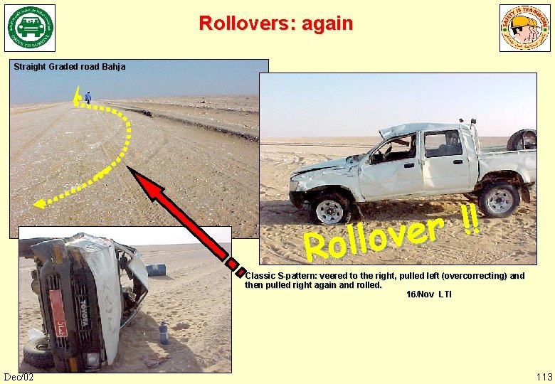 Rollovers: again Straight Graded road Bahja ! ! r e v o l Rol