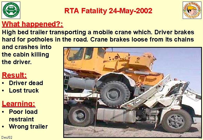 RTA Fatality 24 -May-2002 What happened? : High bed trailer transporting a mobile crane