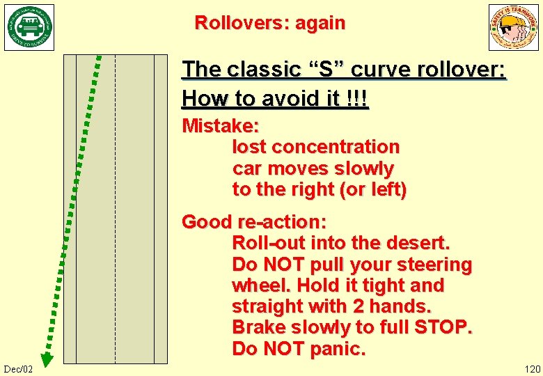 Rollovers: again The classic “S” curve rollover: How to avoid it !!! Mistake: lost