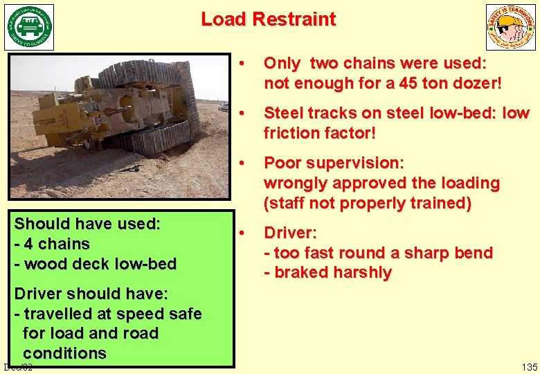 Load Restraint Should have used: - 4 chains - wood deck low-bed Driver should