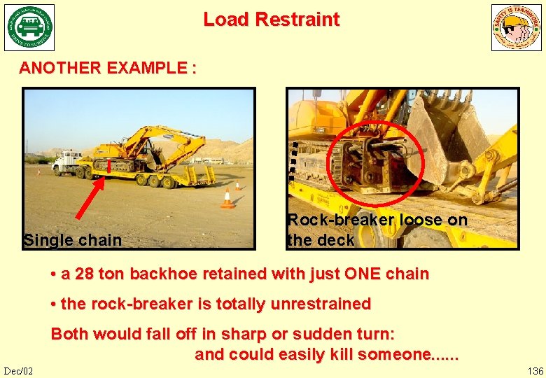 Load Restraint ANOTHER EXAMPLE : Single chain Rock-breaker loose on the deck • a
