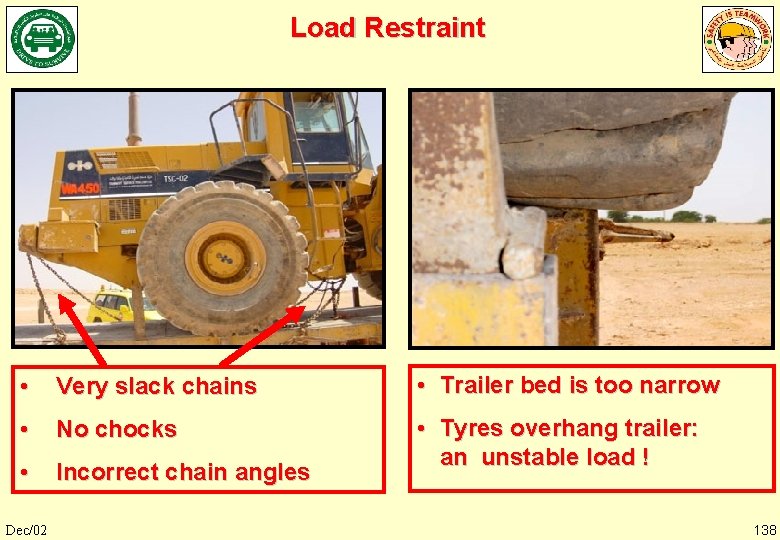Load Restraint • Very slack chains • Trailer bed is too narrow • No