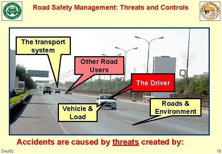 Road Safety Management: Threats and Controls The transport system Other Road Users The Driver