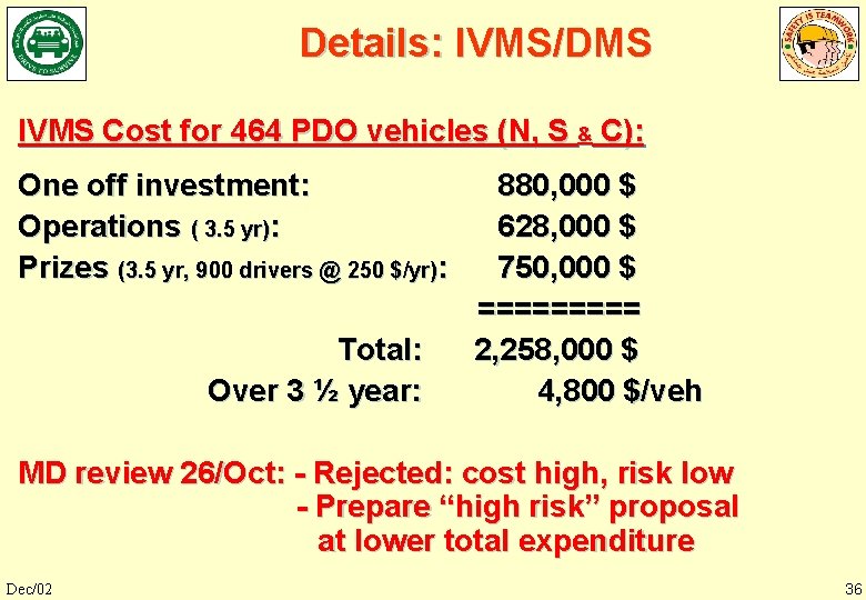 Details: IVMS/DMS IVMS Cost for 464 PDO vehicles (N, S & C): One off