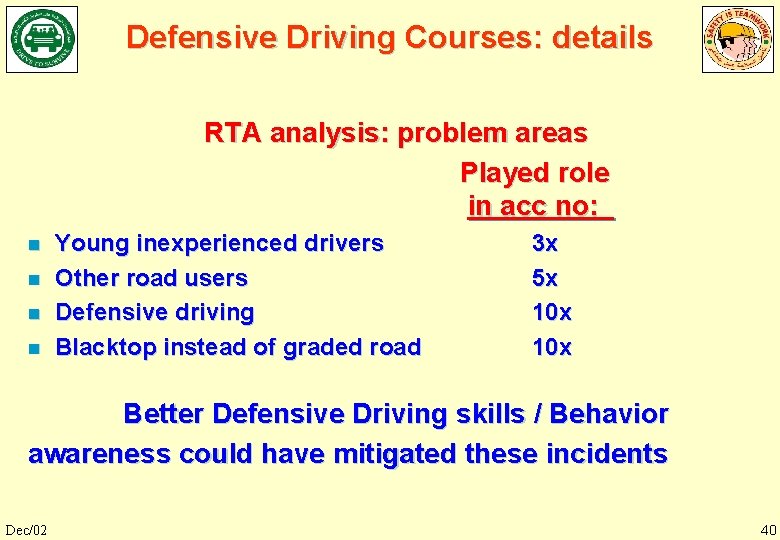 Defensive Driving Courses: details RTA analysis: problem areas Played role in acc no: n