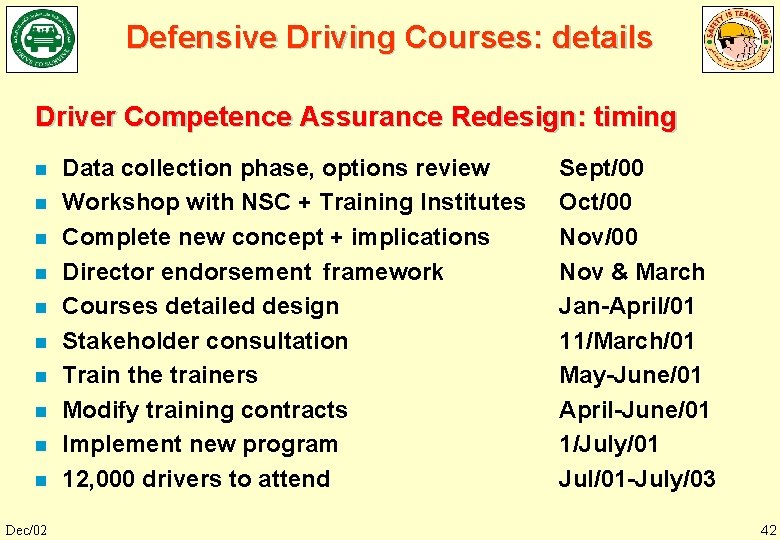 Defensive Driving Courses: details Driver Competence Assurance Redesign: timing n n n n n