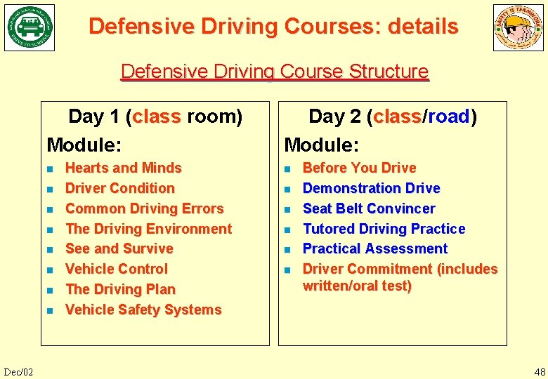 Defensive Driving Courses: details Defensive Driving Course Structure Day 1 (class room) Module: n