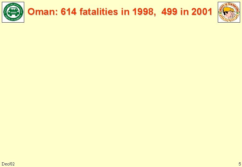 Oman: 614 fatalities in 1998, 499 in 2001 Dec/02 5 