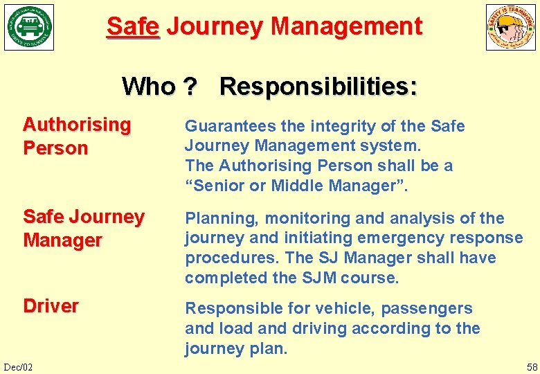 Safe Journey Management Who ? Responsibilities: Authorising Person Guarantees the integrity of the Safe