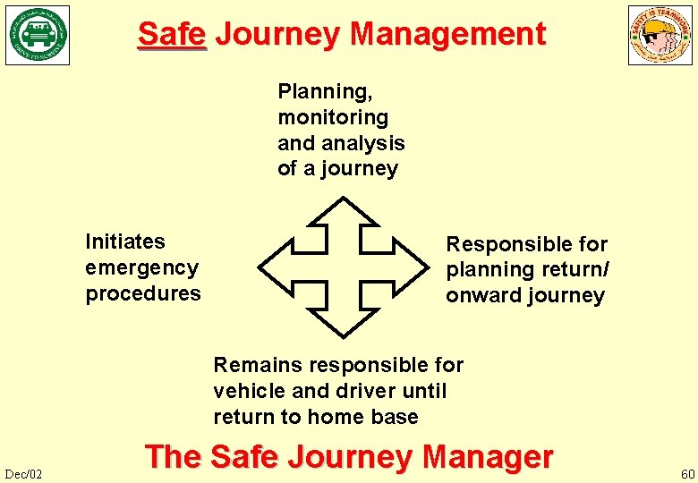 Safe Journey Management Planning, monitoring and analysis of a journey Initiates emergency procedures Responsible