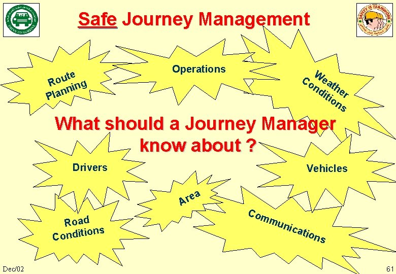 Safe Journey Management te u o R ing n n Pla Operations W Co