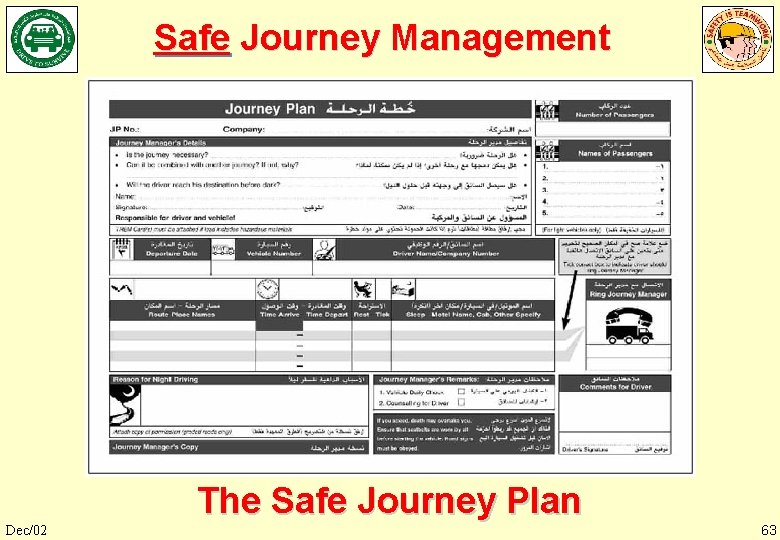 Safe Journey Management The Safe Journey Plan Dec/02 63 