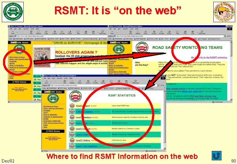 RSMT: It is “on the web” Dec/02 Where to find RSMT Information on the