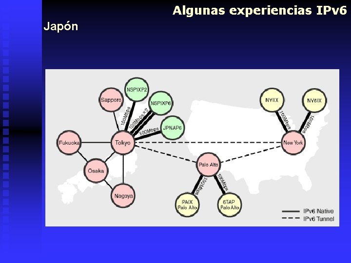Algunas experiencias IPv 6 Japón 