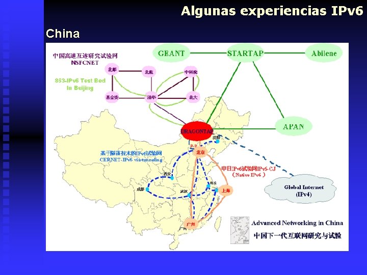 Algunas experiencias IPv 6 China 