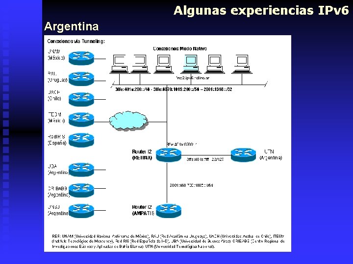 Algunas experiencias IPv 6 Argentina 