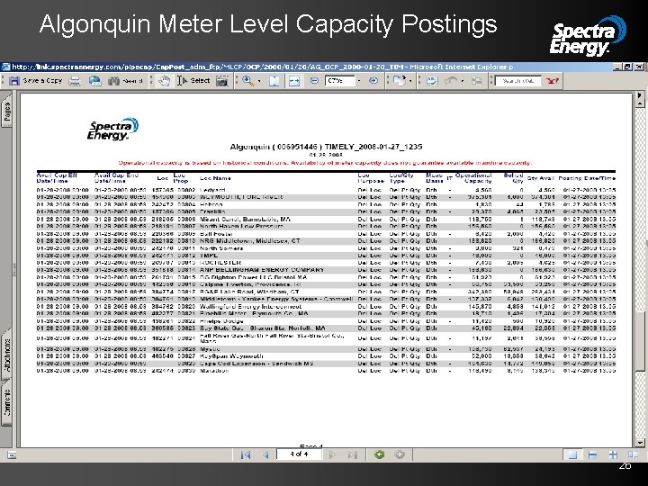 Algonquin Meter Level Capacity Postings 26 