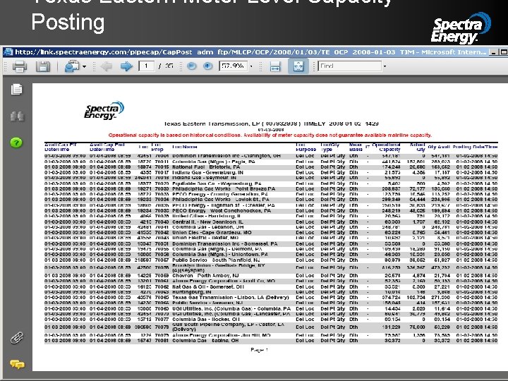 Texas Eastern Meter Level Capacity Posting 36 