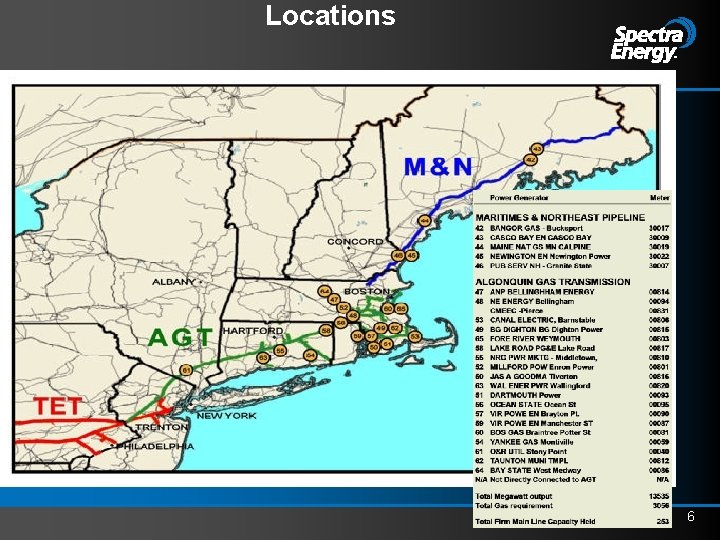 Locations AGT 6 