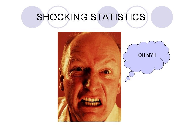 SHOCKING STATISTICS OH MY!! 