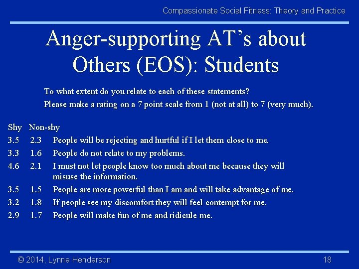 Compassionate Social Fitness: Theory and Practice Anger-supporting AT’s about Others (EOS): Students To what