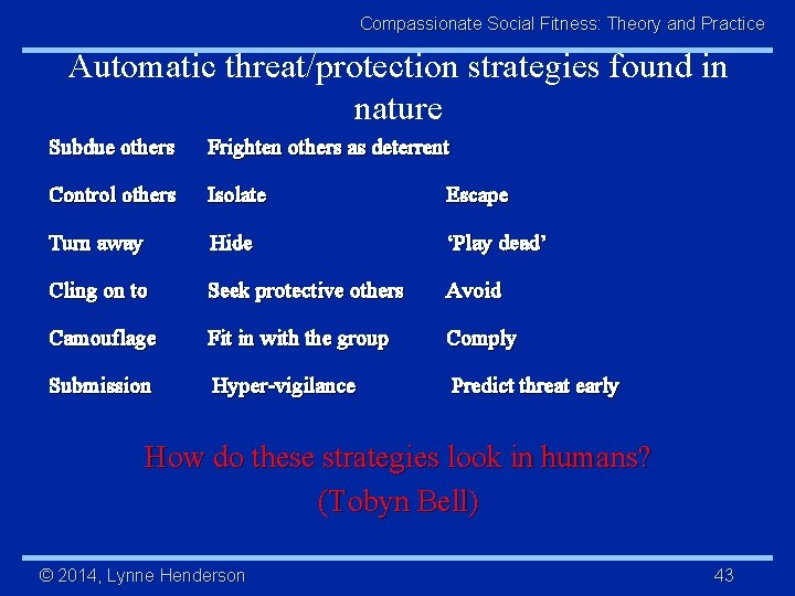 Compassionate Social Fitness: Theory and Practice Automatic threat/protection strategies found in nature Subdue others